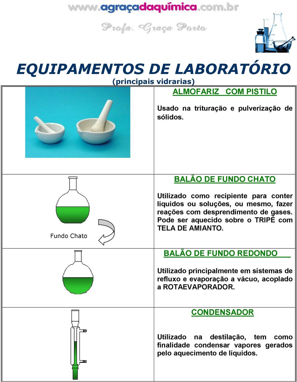 de gases. Pode ser aquecido sobre o TRIPÉ com TELA DE AMIANTO.