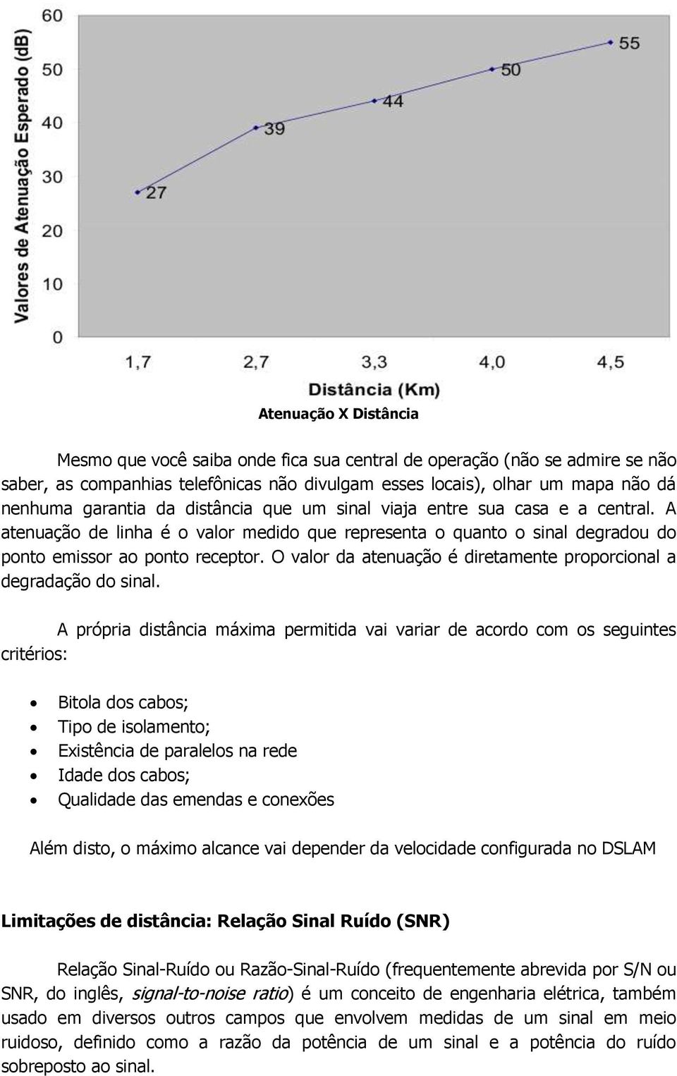 O valor da atenuação é diretamente proporcional a degradação do sinal.