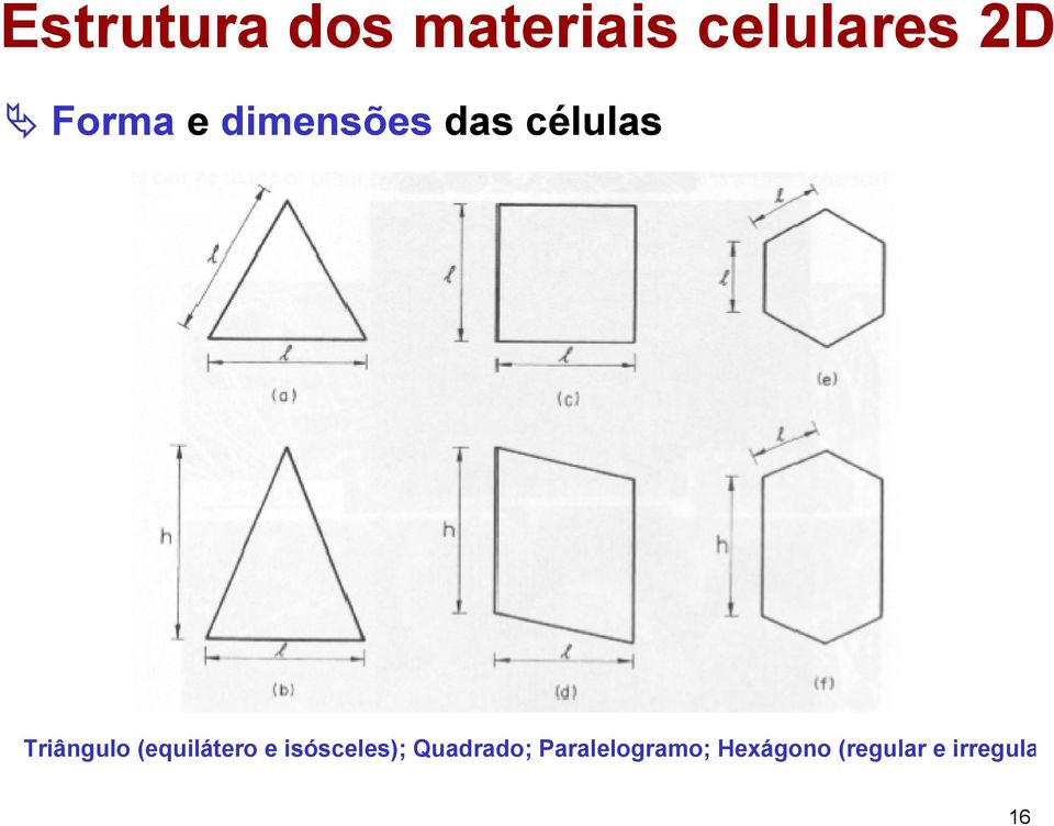 (equilátero e isósceles); Quadrado;