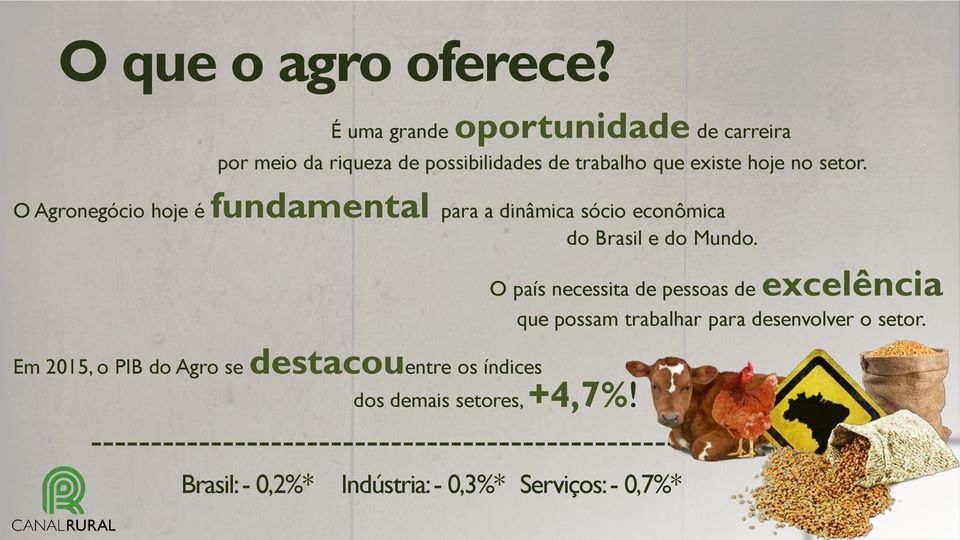 setor. O Agronegócio hoje é fundamental para a dinâmica sócio econômica do Brasil e do Mundo.