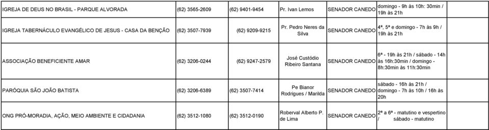 Pedro Neres da Silva SENADOR CANEDO 4ª, 5ª e domingo - 7h às 9h / 19h às 21h ASSOCIAÇÃO BENEFICIENTE AMAR (62) 3206-0244 (62) 9247-2579 José Custódio Ribeiro Santana SENADOR CANEDO 6ª - 19h às 21h /