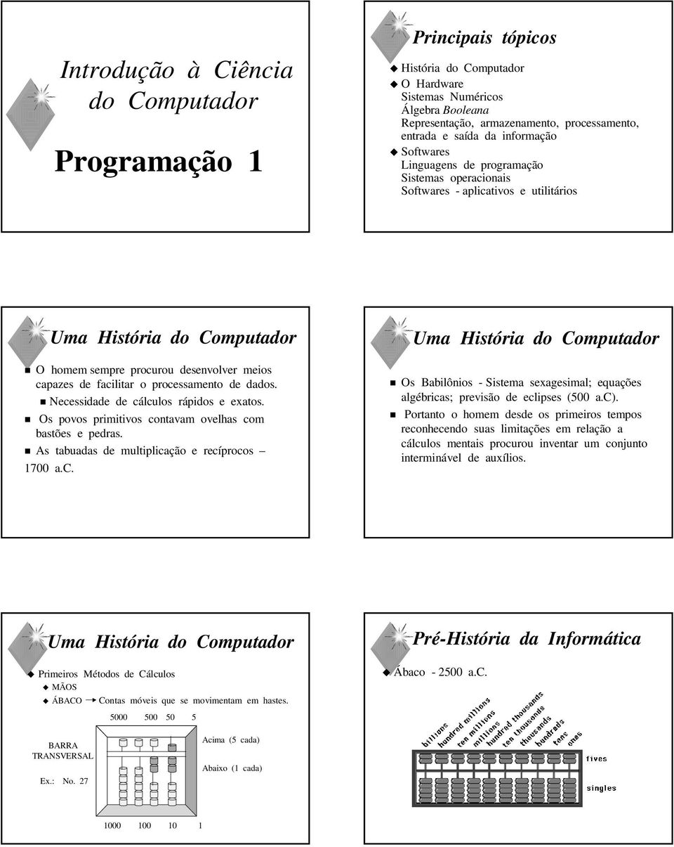 o processamento de dados. Necessidade de cálculos rápidos e exatos. Os povos primitivos contavam ovelhas com bastões e pedras. As tabuadas de multiplicação e recíprocos 1700 a.c. Uma História do Computador Os Babilônios - Sistema sexagesimal; equações algébricas; previsão de eclipses (500 a.