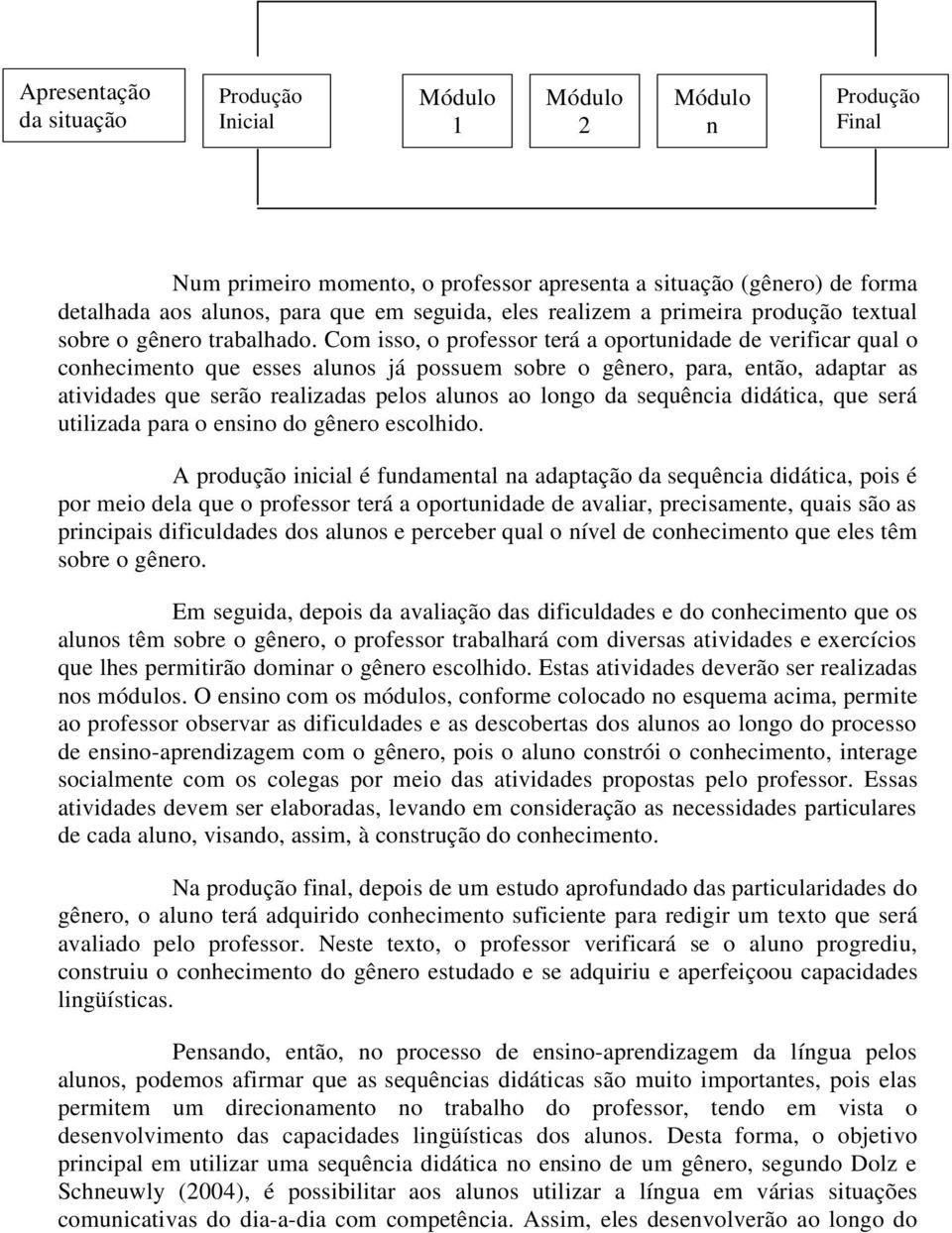 Com isso, o professor terá a oportunidade de verificar qual o conhecimento que esses alunos já possuem sobre o gênero, para, então, adaptar as atividades que serão realizadas pelos alunos ao longo da