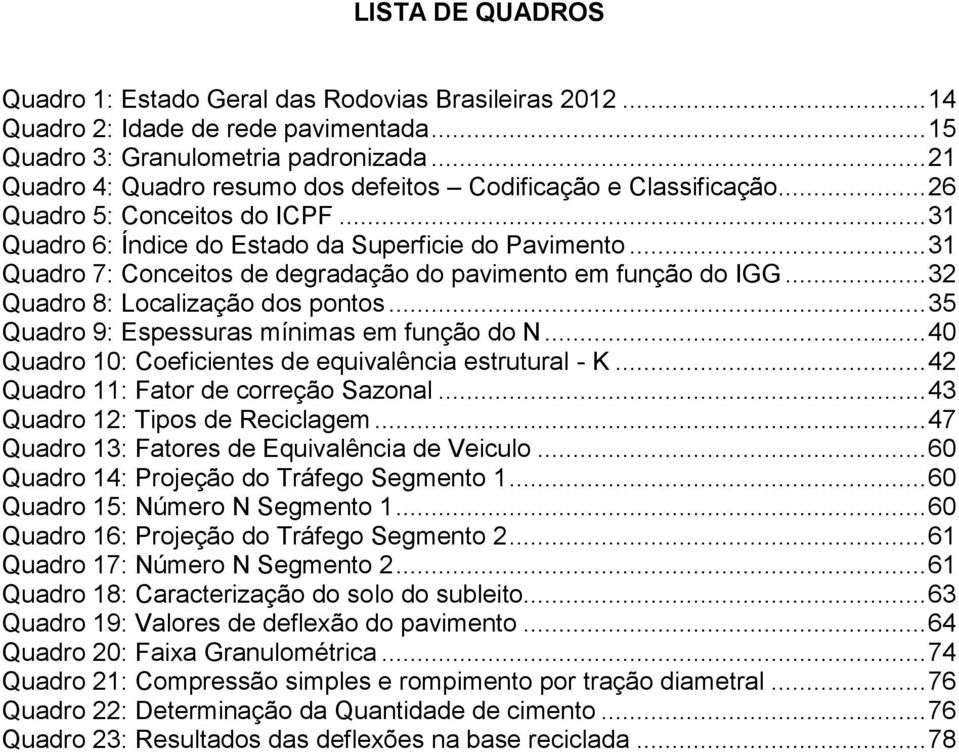 .. 31 Quadro 7: Conceitos de degradação do pavimento em função do IGG... 32 Quadro 8: Localização dos pontos... 35 Quadro 9: Espessuras mínimas em função do N.