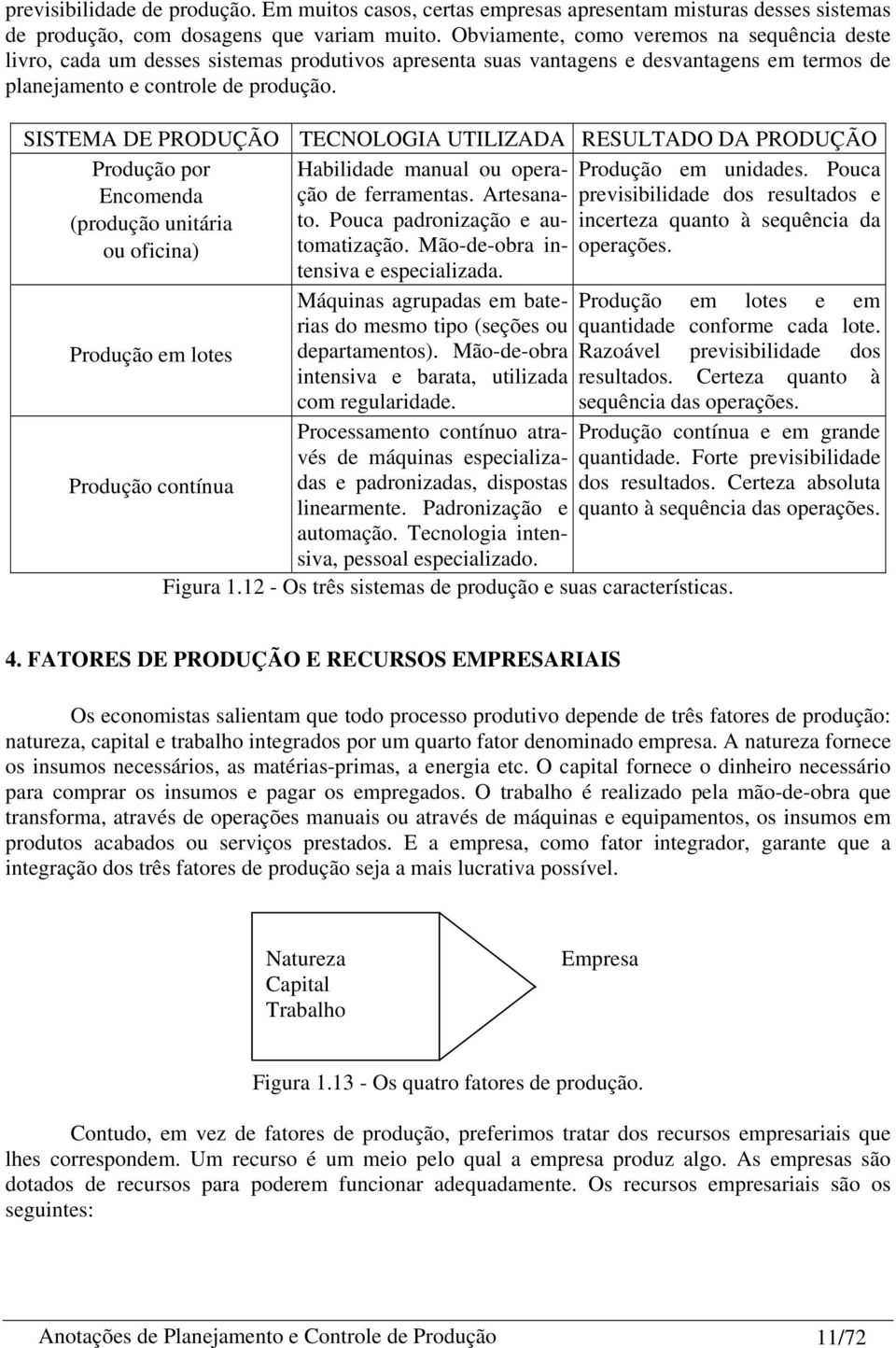 SISTEMA DE PRODUÇÃO TECNOLOGIA UTILIZADA RESULTADO DA PRODUÇÃO por Encomenda (produção unitária Habilidade manual ou operação de ferramentas. Artesana- previsibilidade dos resultados e em unidades.