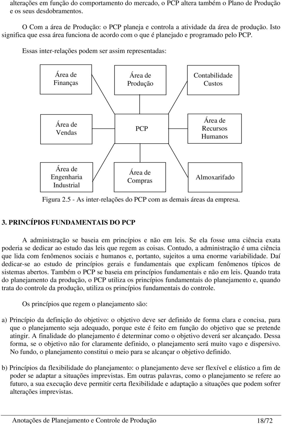 Essas inter-relações podem ser assim representadas: Área de Finanças Área de Contabilidade Custos Área de Vendas PCP Área de Recursos Humanos Área de Engenharia Industrial Área de Compras