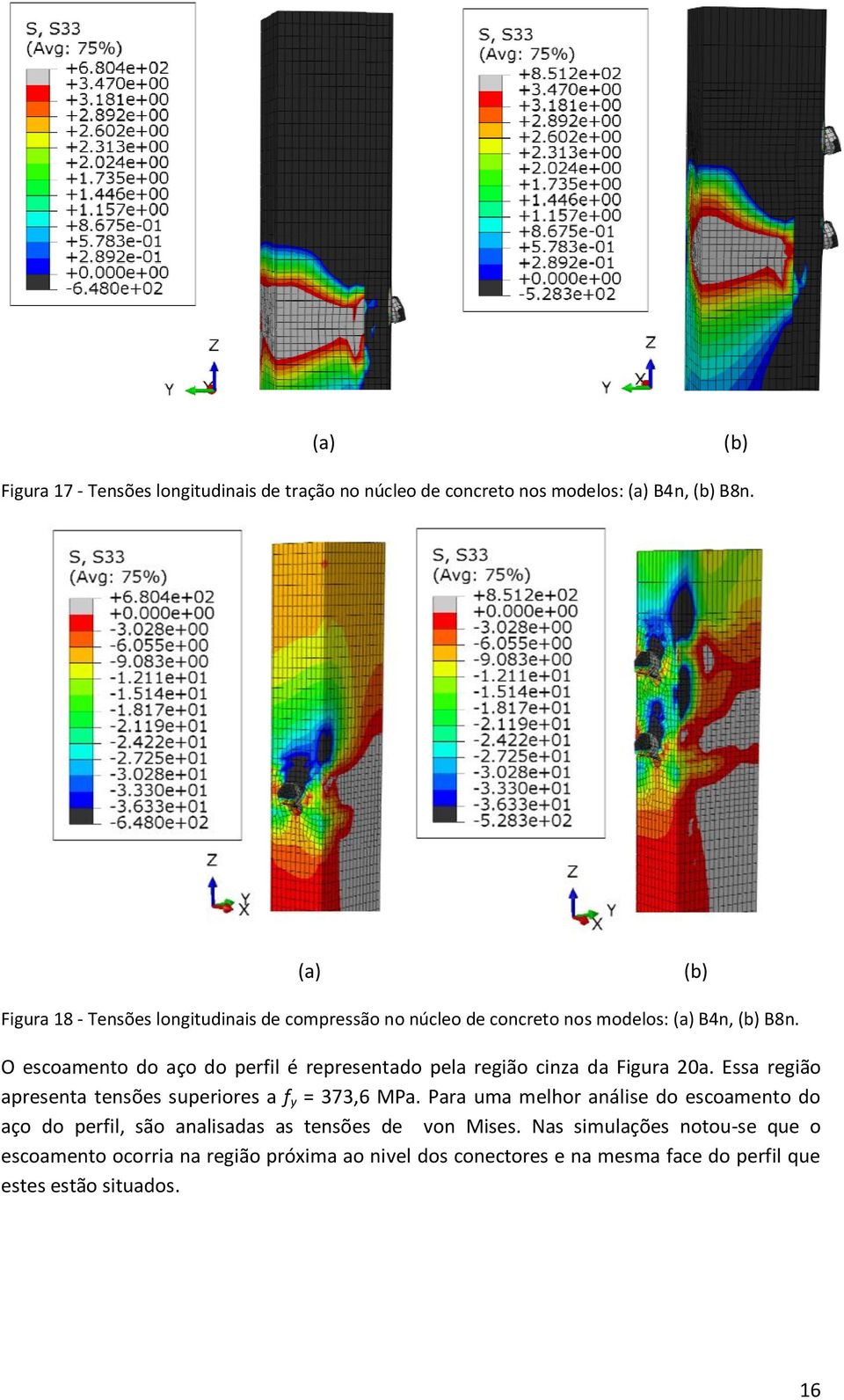 O escoamento do aço do perfil é representado pela região cinza da Figura 20a. Essa região apresenta tensões superiores a f y = 373,6 MPa.