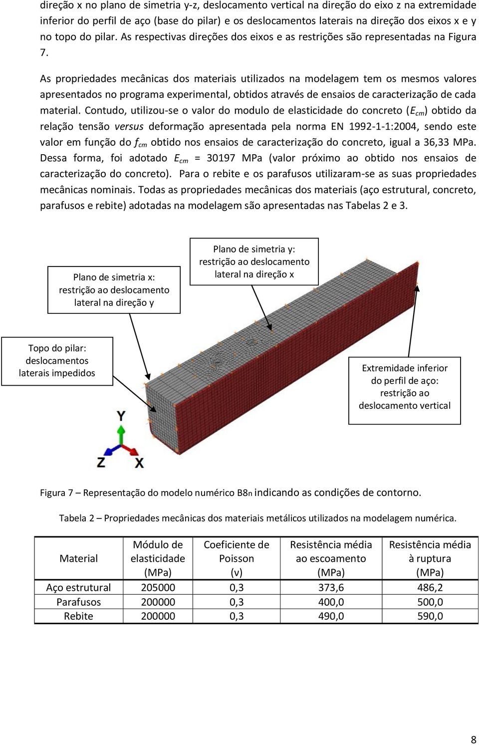 As propriedades mecânicas dos materiais utilizados na modelagem tem os mesmos valores apresentados no programa experimental, obtidos através de ensaios de caracterização de cada material.