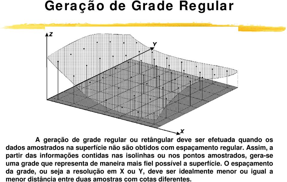 Assim, a partir das informações contidas nas isolinhas ou nos pontos amostrados, gera-se uma grade que representa de