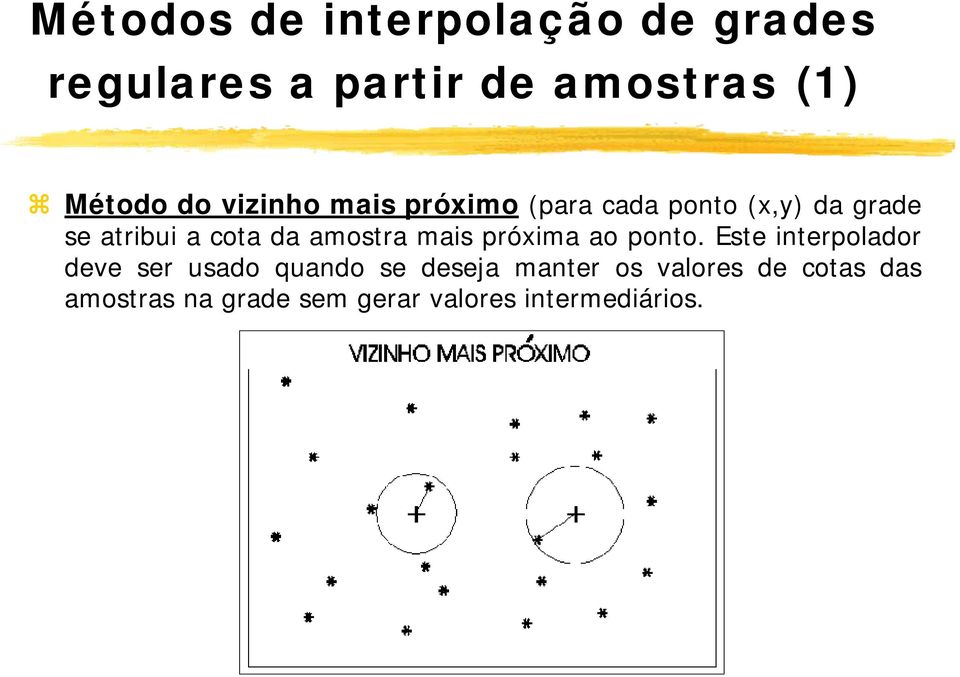 amostra mais próxima ao ponto.