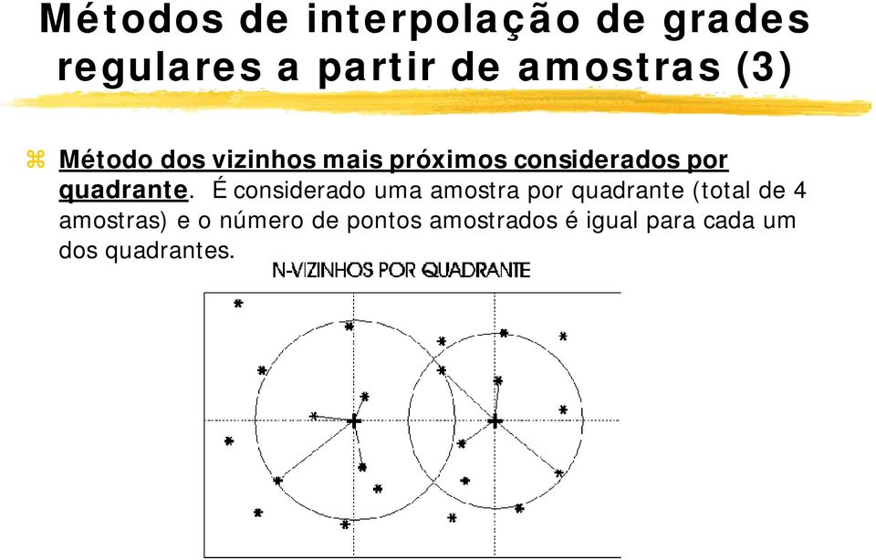 É considerado uma amostra por quadrante (total de 4 amostras) e o