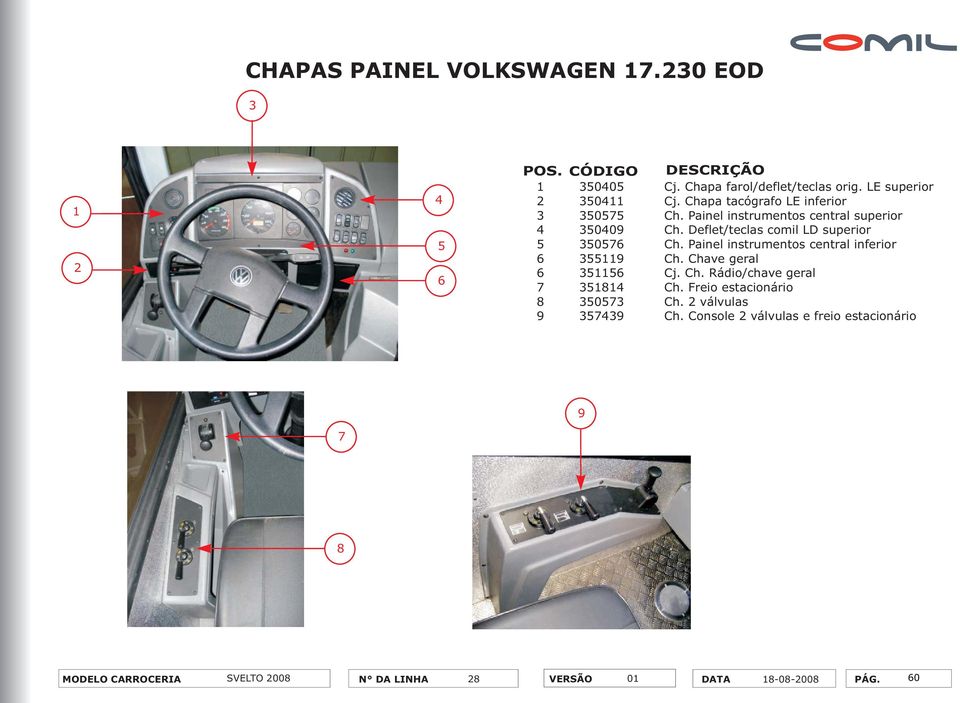 Deflet/teclas comil LD superior 07 Ch. Painel instrumentos central inferior 9 Ch. Chave geral Cj. Ch. Rádio/chave geral 7 8 Ch.