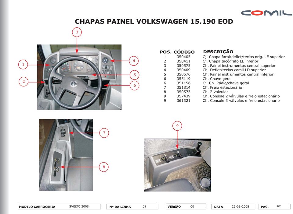 Painel instrumentos central inferior 9 Ch. Chave geral Cj. Ch. Rádio/chave geral 7 8 Ch. Freio estacionário 8 07 Ch.