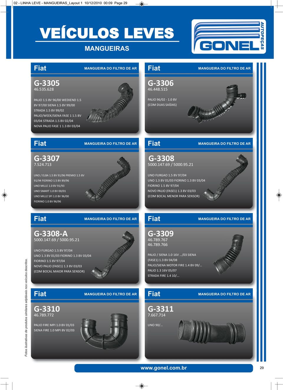 5 8V 91/94 FIORINO 1.5 8V 89/96 UNO MILLE 1.0 8V 91/93 UNO SMART 1.0 8V 00/01 UNO MILLE SPI 1.0 8V 96/00 FIORINO 1.0 8V 96/96 UNO FURGAO 1.5 8V 97/04 UNO 1.3 8V 01/03 FIORINO 1.3 8V 03/04 FIORINO 1.