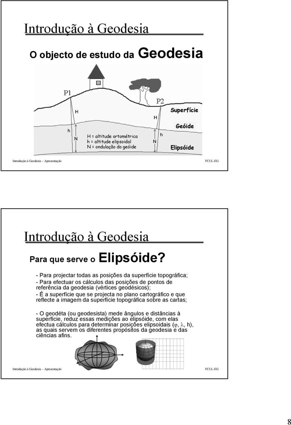 - Para rojectar todas as osições da suerfície toográfica; - Para efectuar os cálculos das osições de ontos de referência da geodesia (vértices geodésicos); - É a suerfície