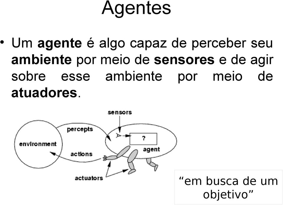 sensores e de agir sobre esse ambiente