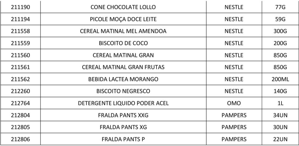 FRUTAS NESTLE 850G 211562 BEBIDA LACTEA MORANGO NESTLE 200ML 212260 BISCOITO NEGRESCO NESTLE 140G 212764 DETERGENTE