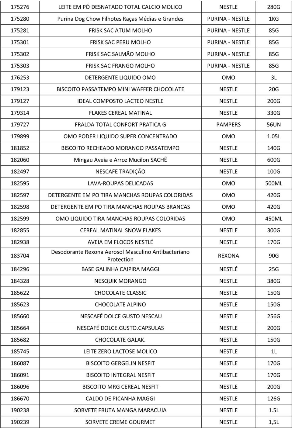 MINI WAFFER CHOCOLATE NESTLE 20G 179127 IDEAL COMPOSTO LACTEO NESTLE NESTLE 200G 179314 FLAKES CEREAL MATINAL NESTLE 330G 179727 FRALDA TOTAL CONFORT PRATICA G PAMPERS 56UN 179899 OMO PODER LIQUIDO