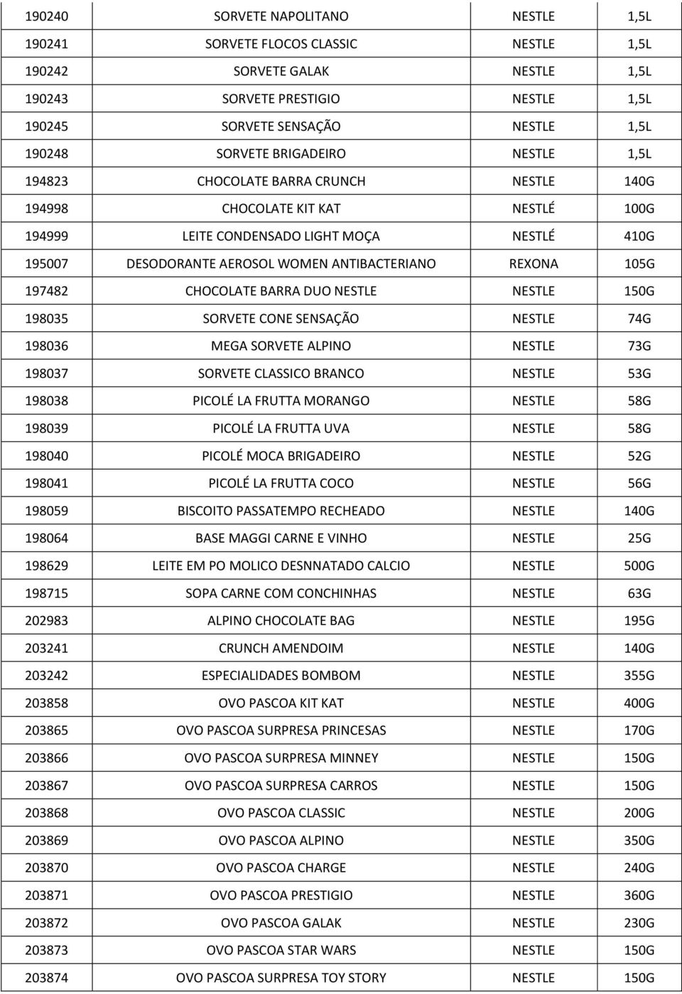 ANTIBACTERIANO REXONA 105G 197482 CHOCOLATE BARRA DUO NESTLE NESTLE 150G 198035 SORVETE CONE SENSAÇÃO NESTLE 74G 198036 MEGA SORVETE ALPINO NESTLE 73G 198037 SORVETE CLASSICO BRANCO NESTLE 53G 198038