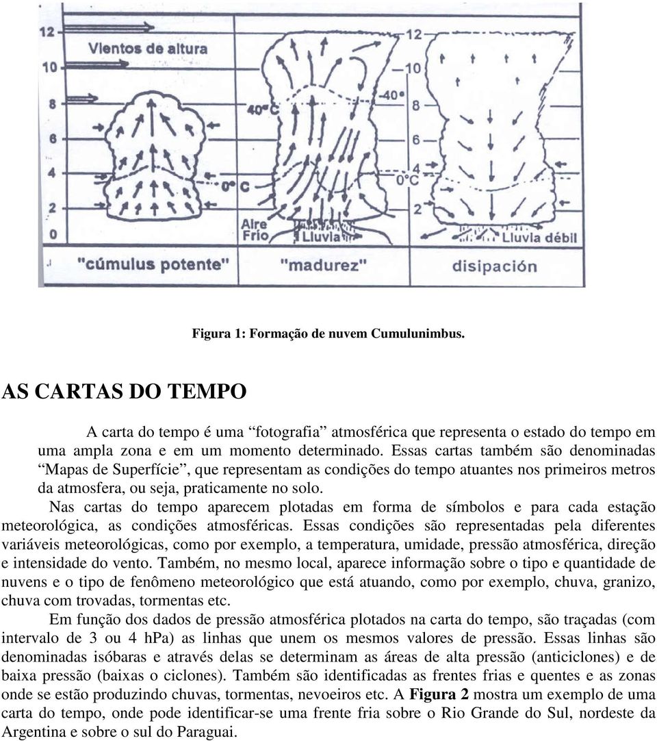 Nas cartas do tempo aparecem plotadas em forma de símbolos e para cada estação meteorológica, as condições atmosféricas.