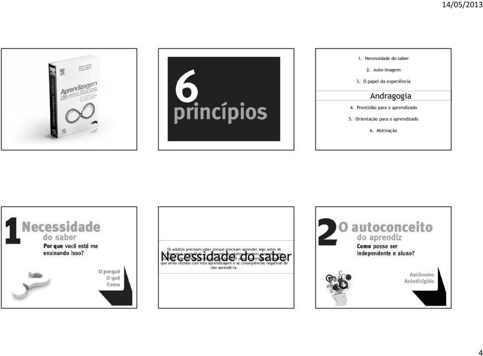 Motivação Os adultos precisam saber porque precisam aprender algo antes de Necessidade do saber começar a aprendê-lo.