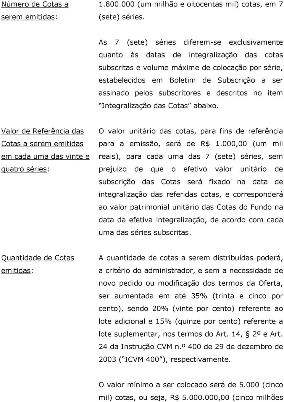 subscritores e descritos no item Integralização das Cotas abaixo.