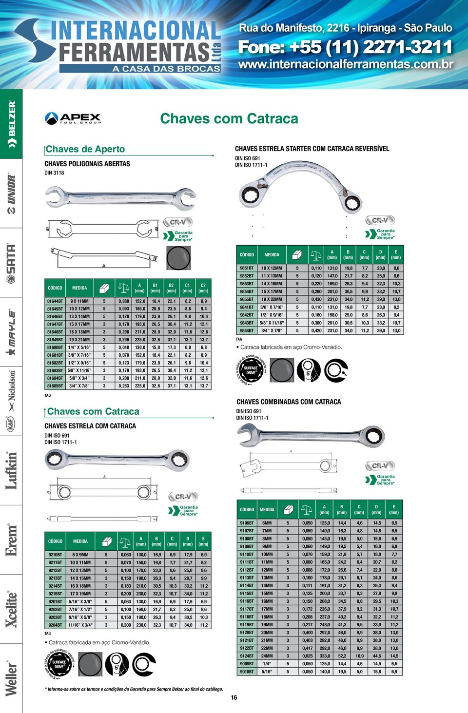 30,4 11,2 12,1 81648BT 16 X 18MM 3 0,208 211,0 28,0 32,0 11,6 12,6 81649BT 19 X 21MM 3 0,296 225,0 32,6 37,1 13,1 13,7 81680BT 1/4 X 5/16 5 0,048 130,0 15,0 17,3 6,0 6,8 81681BT 3/8 X 7/16 5 0,078