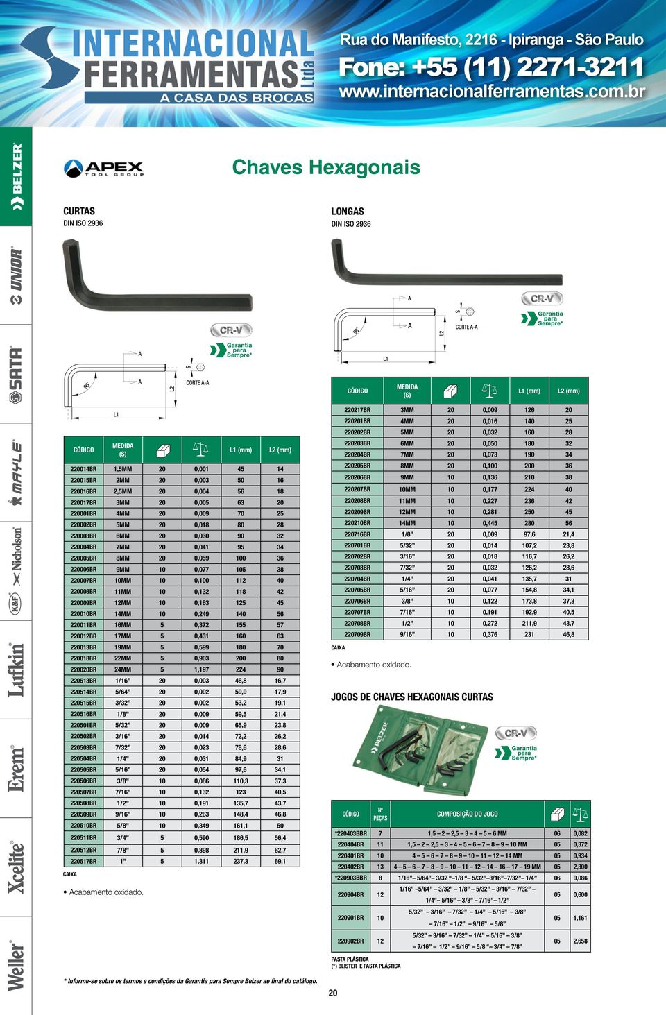 11MM 10 0,132 118 42 220009BR 12MM 10 0,163 125 45 220010BR 14MM 10 0,249 140 56 220011BR 16MM 5 0,372 155 57 220012BR 17MM 5 0,431 160 63 220013BR 19MM 5 0,599 180 70 220018BR 22MM 5 0,903 200 80