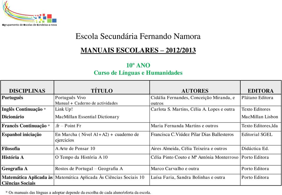 fr Point Fr Maria Fernanda Martins e outros Texto Editores,lda Espanhol iniciação En Marcha ( Nivel A1+A2) + cuaderno de ejercicios Francisca C.
