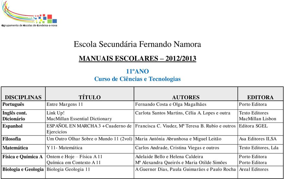 Rubio e outros Editora SGEL Ejercicios Filosofia Um Outro Olhar Sobre o Mundo 11 (2vol) Maria Antónia Abrunhosa e Miguel Leitão Asa Editores II,SA Matemática Y 11- Matemática Carlos Andrade, Cristina