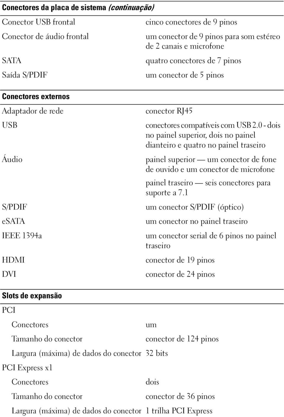 0 - dois no painel superior, dois no painel dianteiro e quatro no painel traseiro painel superior um conector de fone de ouvido e um conector de microfone painel traseiro seis conectores para suporte