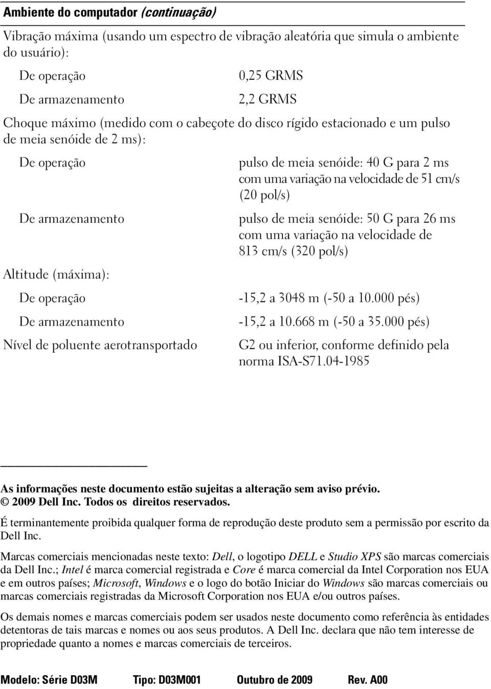 de meia senóide: 40 G para 2 ms com uma variação na velocidade de 51 cm/s (20 pol/s) pulso de meia senóide: 50 G para 26 ms com uma variação na velocidade de 813 cm/s (320 pol/s) -15,2 a 3048 m (-50