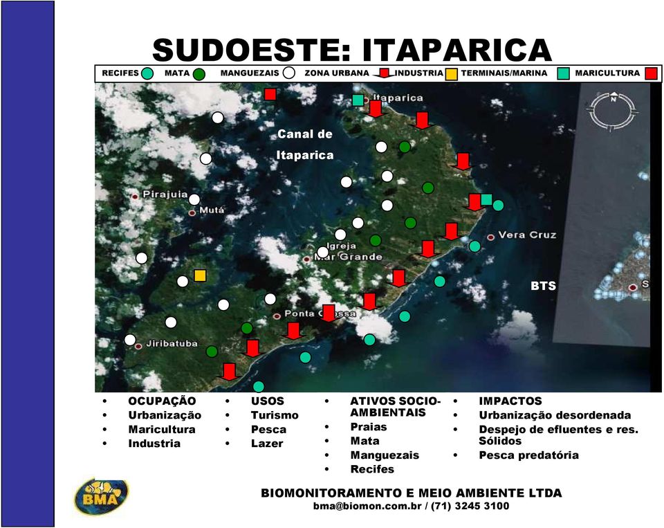 Maricultura Industria USOS Turismo Pesca Lazer ATIVOS SOCIO- AMBIENTAIS Praias