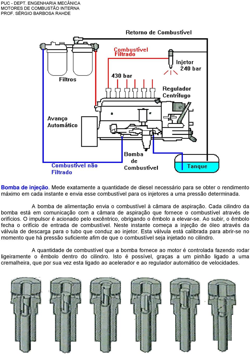 O impulsor é acionado pelo excêntrico, obrigando o êmbolo a elevar-se. Ao subir, o êmbolo fecha o orifício de entrada de combustível.