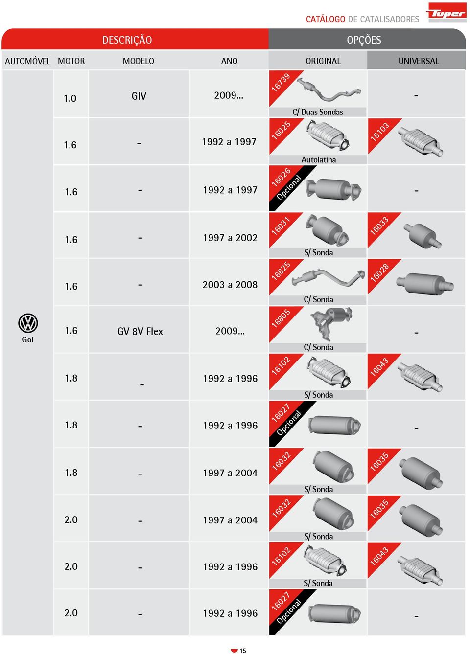 Autolatina 16103 1997 a 2002 16031 2003 a 2008 16625 Gol GV 8V