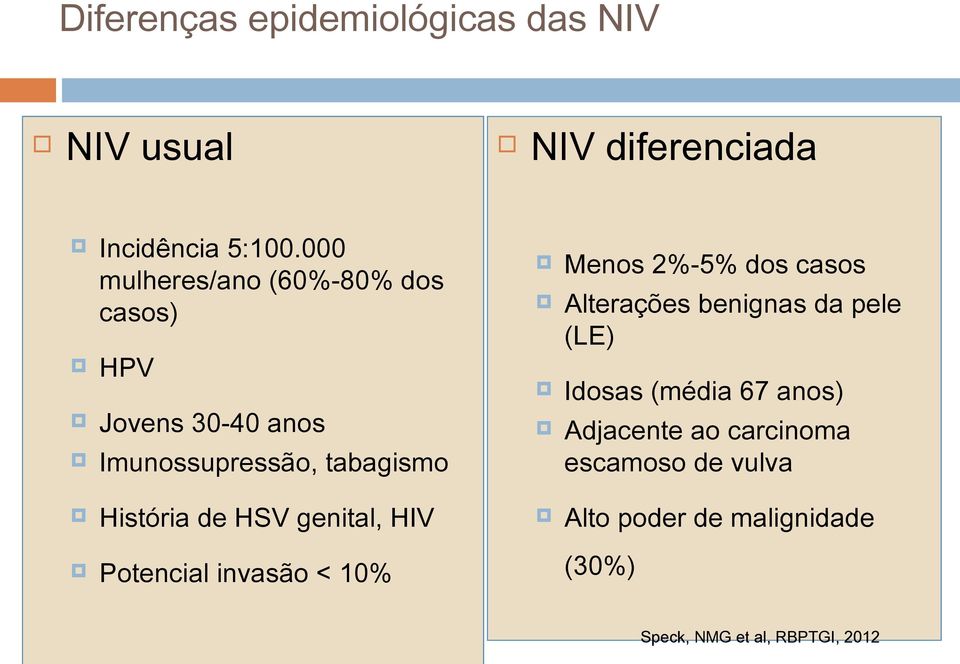 HSV genital, HIV Potencial invasão < 10% NIV diferenciada Menos 2%-5% dos casos Alterações benignas