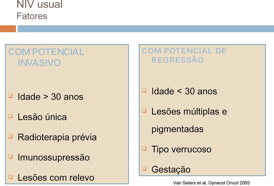 pigmentadas Radioterapia prévia Imunossupressão Lesões com relevo Tipo