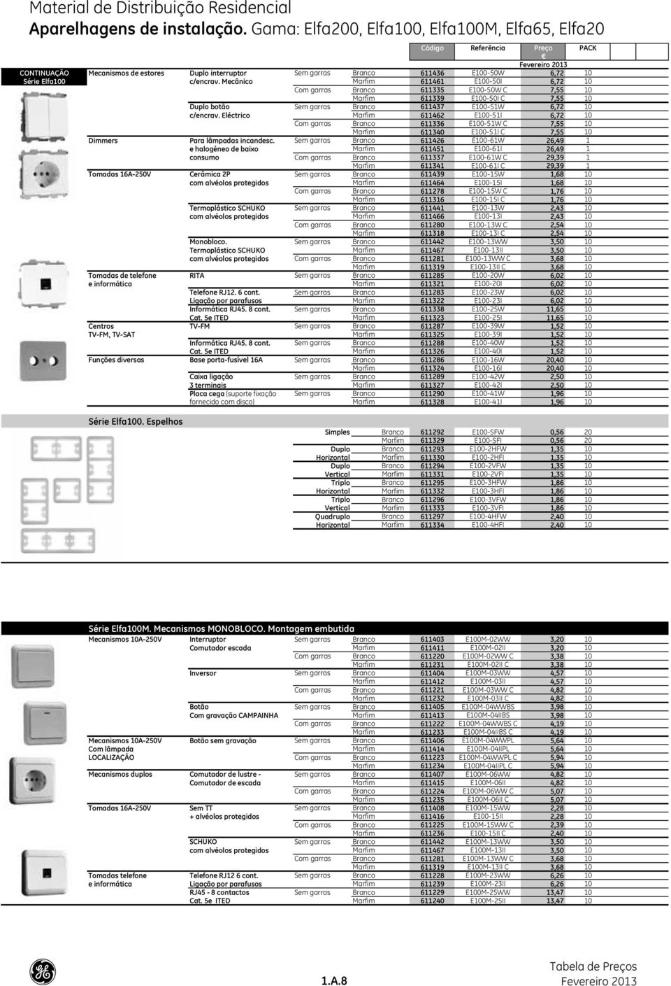 Mecânico Marfim 611461 E100-50I 6,72 10 Com garras Branco 611335 E100-50W C 7,55 10 Marfim 611339 E100-50I C 7,55 10 Duplo botão Sem garras Branco 611437 E100-51W 6,72 10 c/encrav.