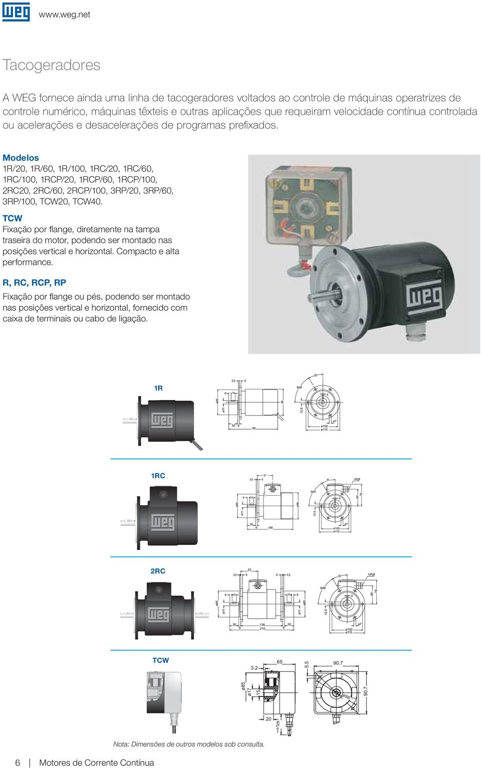 Modelos 1R/20, 1R/60, 1R/100, 1RC/20, 1RC/60, 1RC/100, 1RCP/20, 1RCP/60, 1RCP/100, 2RC20, 2RC/60, 2RCP/100, 3RP/20, 3RP/60, 3RP/100, TCW20, TCW40.