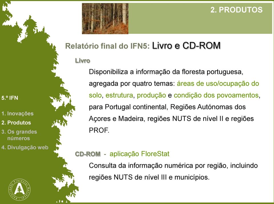 Portugal continental, Regiões Autónomas dos Açores e Madeira, regiões NUTS de nível II e regiões PROF.