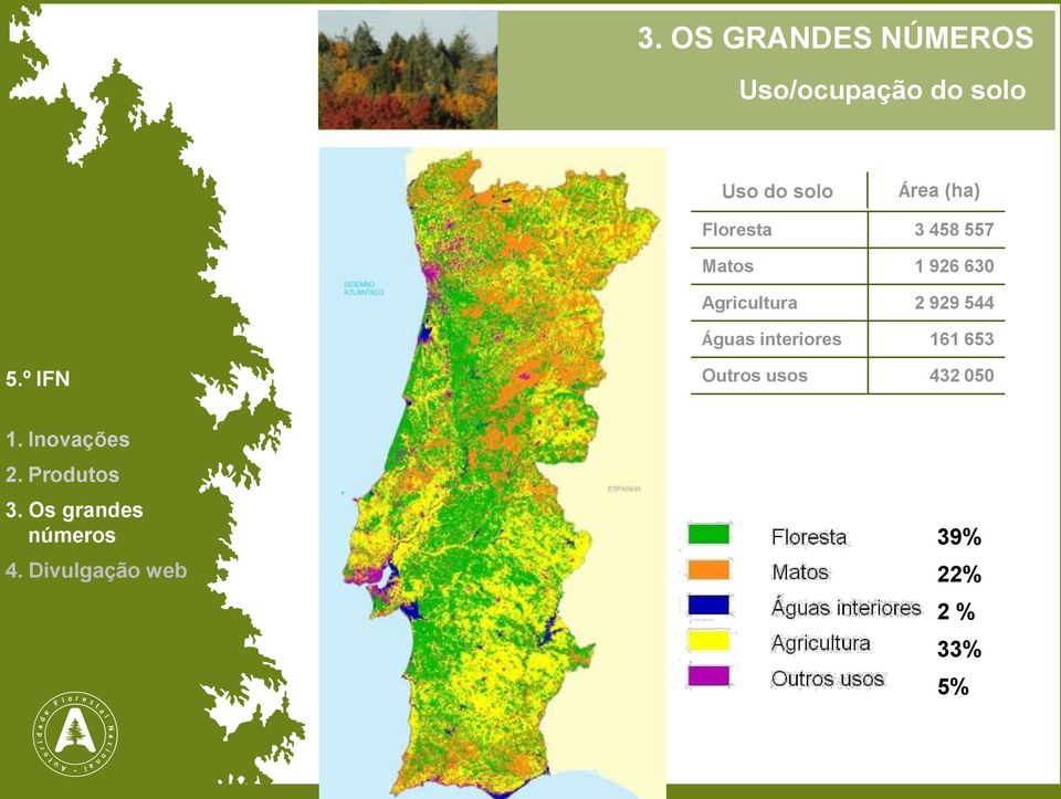 interiores Outros usos Área (ha) 3 458