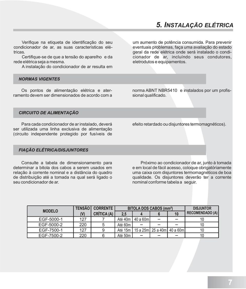 Para prevenir eventuais problemas, faça uma avaliação do estado geral da rede elétrica onde será instalado o condicionador de ar, incluíndo seus condutores, eletrodutos e equipamentos.