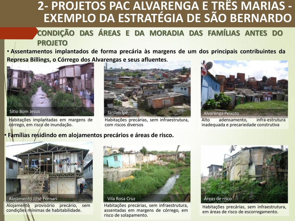 Sítio Bom Jesus Jardim Ipê Alvarenga Peixoto Habitações implantadas em margens de Habitações precárias, sem infraestrutura, Alto adensamento, infra-estrutura córrego, em risco de inundação.