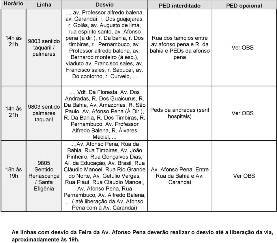 ), pena viaduto av. Francisco sales, av. Francisco sales, r. Sapucaí, av. Do contorno, r. Curvelo,... 19h 9803 sentido palmares taquaril 9805 Sentido Renascença / Santa Efigênia..., Vdt.