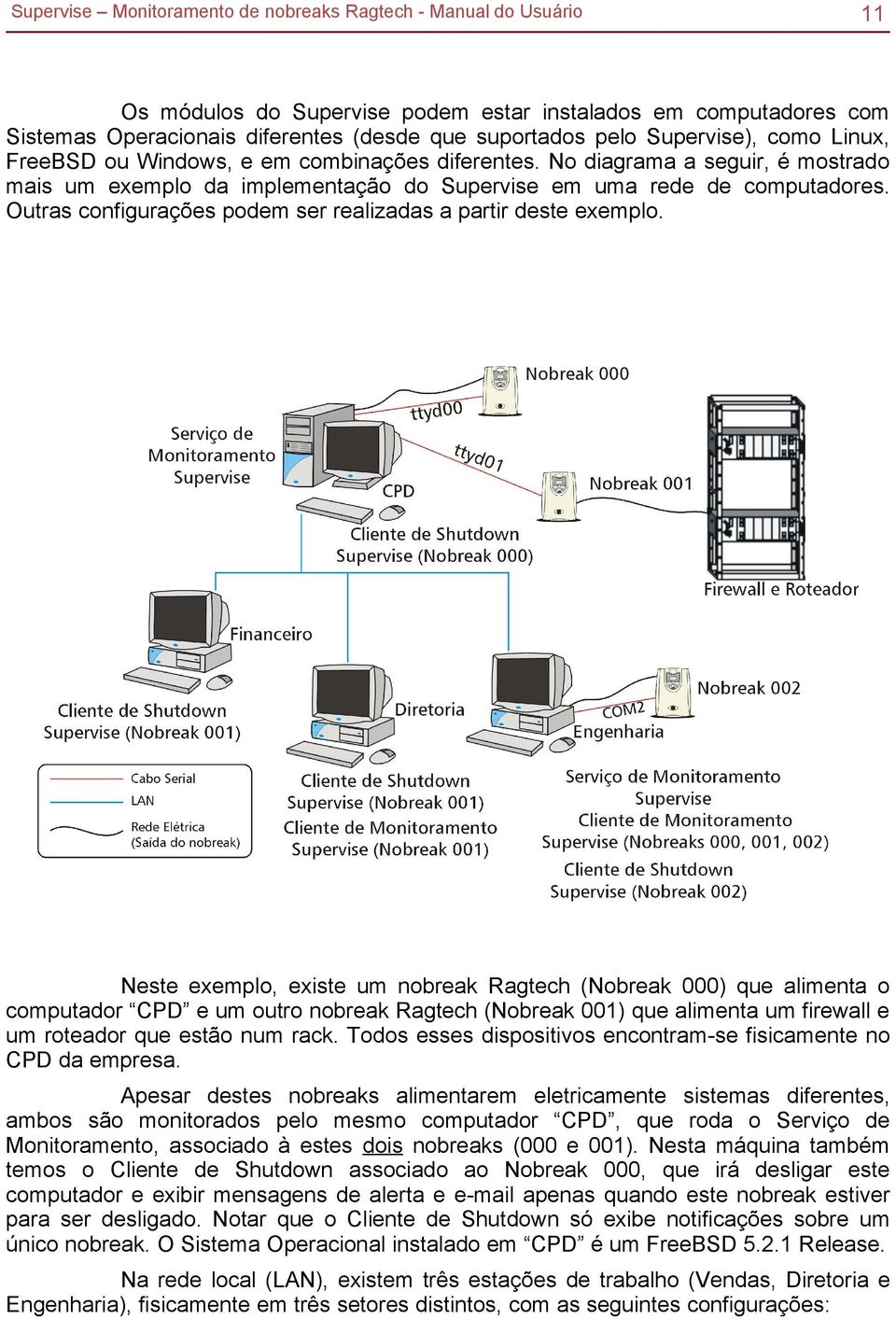 Neste exemplo, existe um nobreak Ragtech (Nobreak 000) que alimenta o computador CPD e um outro nobreak Ragtech (Nobreak 001) que alimenta um firewall e um roteador que estão num rack.