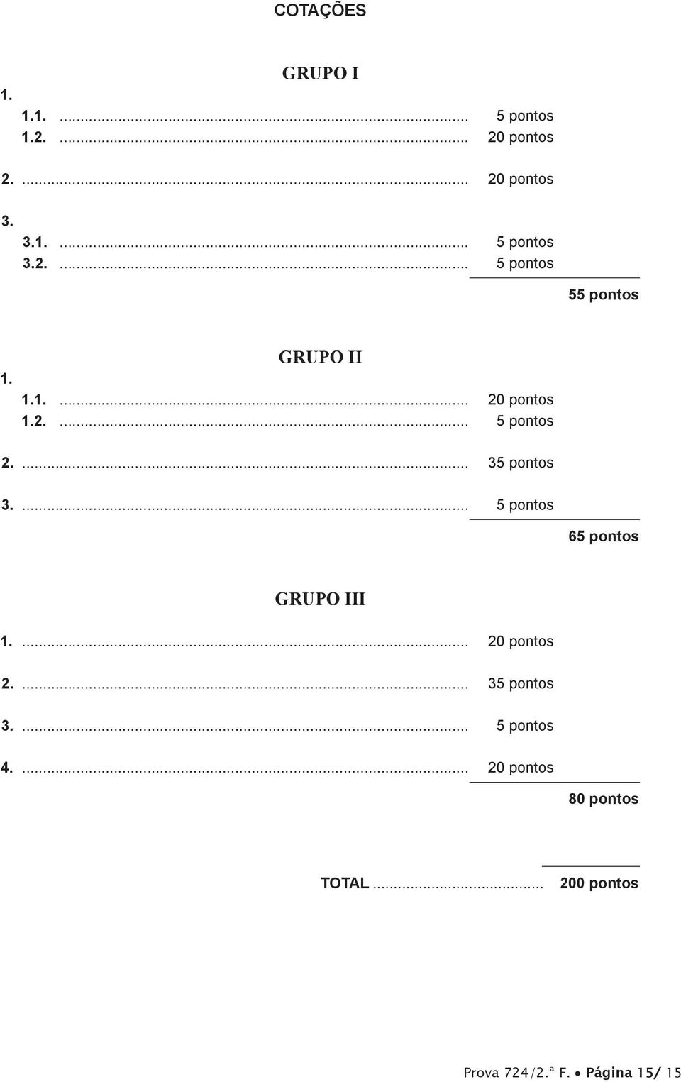 ... 35 pontos 3.... 5 pontos 65 pontos GRUPO III 1.... 20 pontos 2.... 35 pontos 3.... 5 pontos 4.