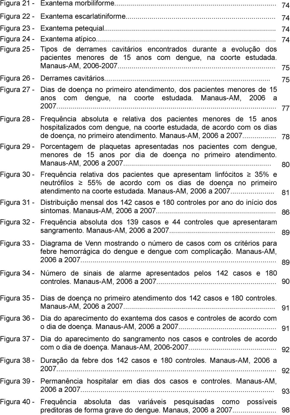 .. 75 Figura 27 - Dias de doença no primeiro atendimento, dos pacientes menores de 15 anos com dengue, na coorte estudada. Manaus-AM, 2006 a 2007.