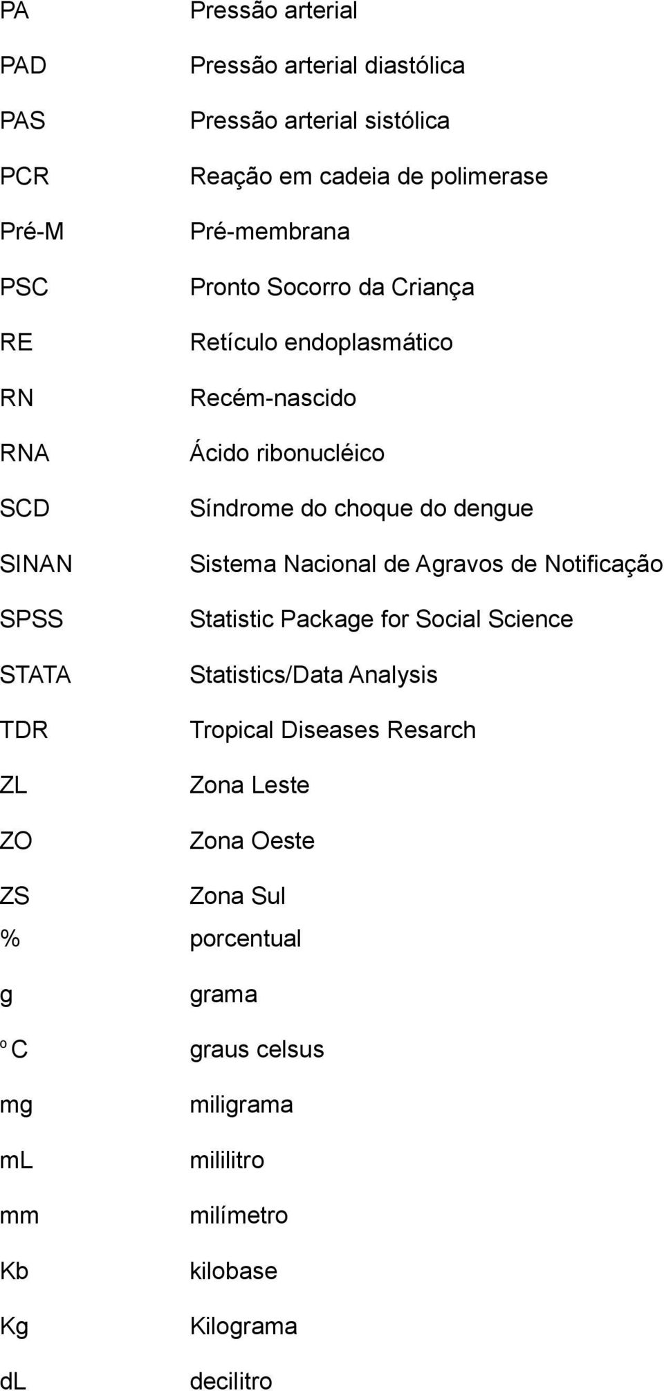 Nacional de Agravos de Notificação SPSS Statistic Package for Social Science STATA Statistics/Data Analysis TDR Tropical Diseases Resarch ZL