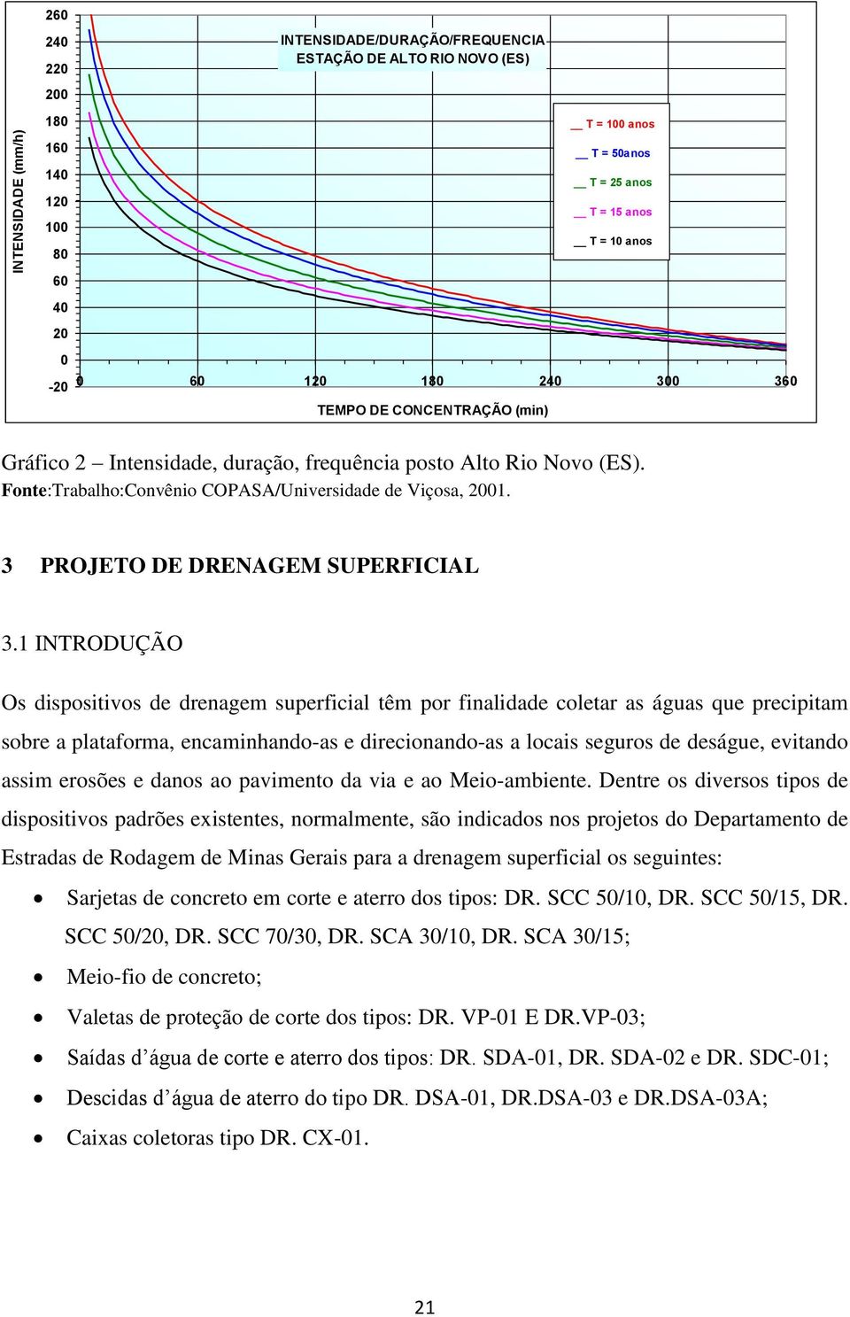 3 PROJETO DE DRENAGEM SUPERFICIAL 3.