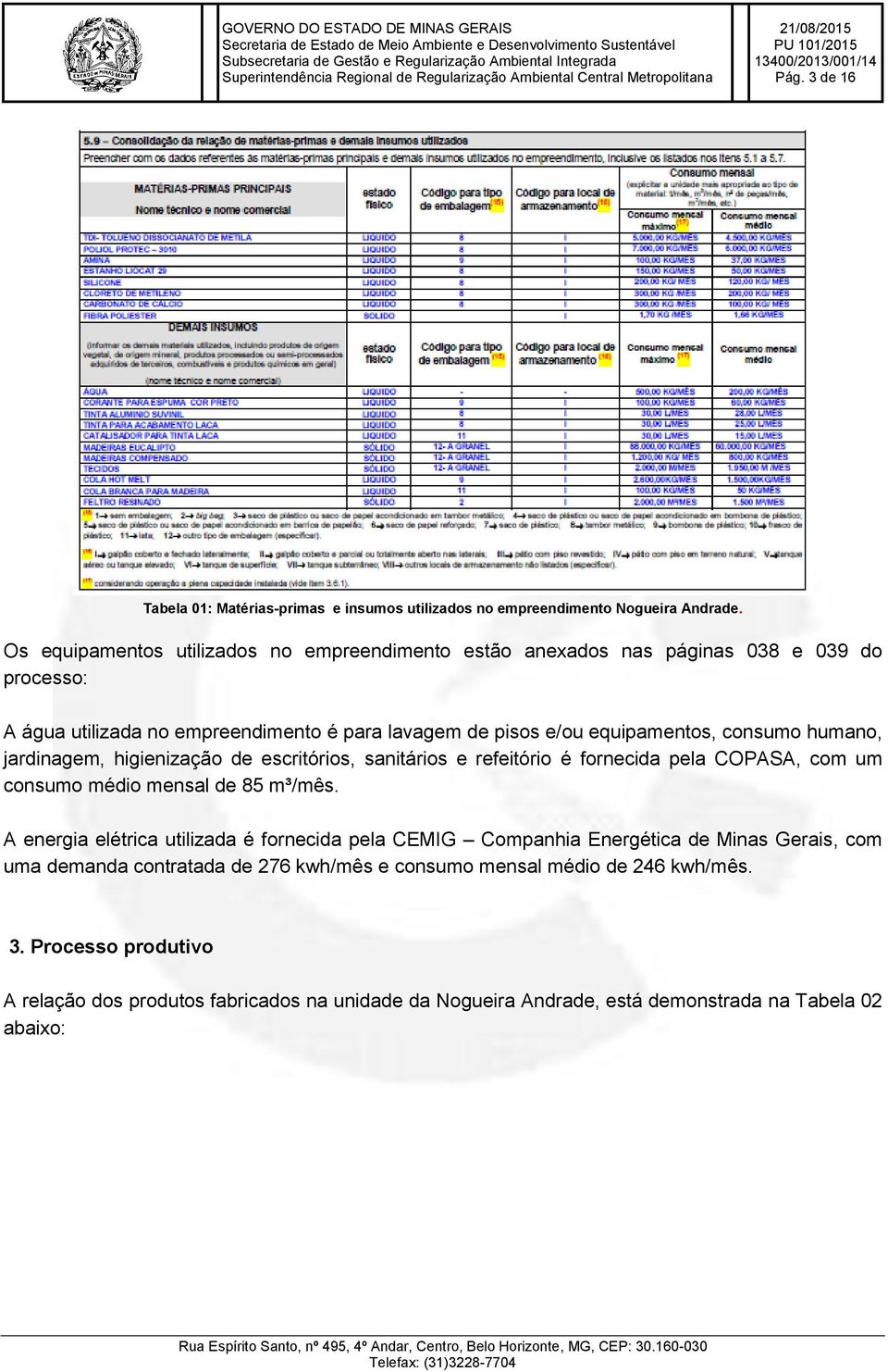 consumo humano, jardinagem, higienização de escritórios, sanitários e refeitório é fornecida pela COPASA, com um consumo médio mensal de 85 m³/mês.